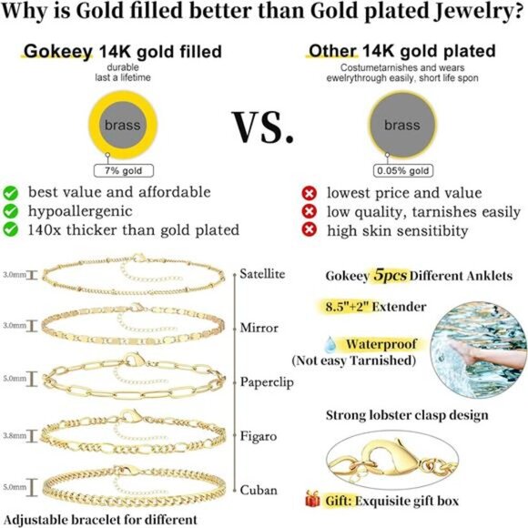 Gold Anklet Set for Women Layered Cuban Figaro Paperclip Waterproof Jewelry - Picture 3 of 7